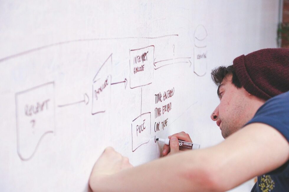 Man drawing a sales process flowchart on a whiteboard.