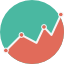 ČNB Rates