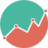 ČNB Rates