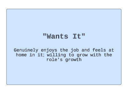 "Wants It" EOS definition 