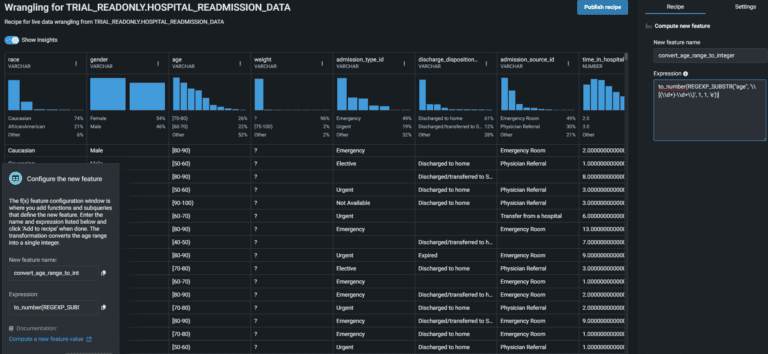 graphical data 