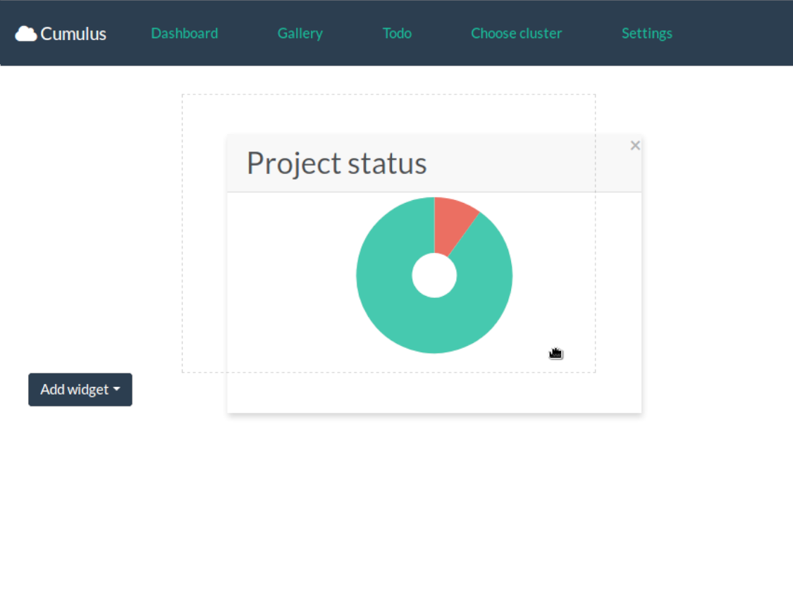 Cumulus Plus dashboard page